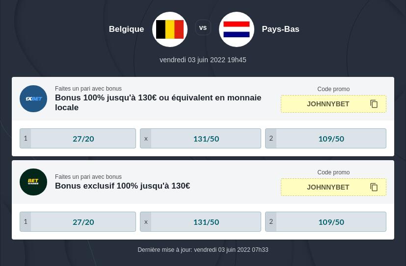 Pronostic Belgique - Pays-Bas