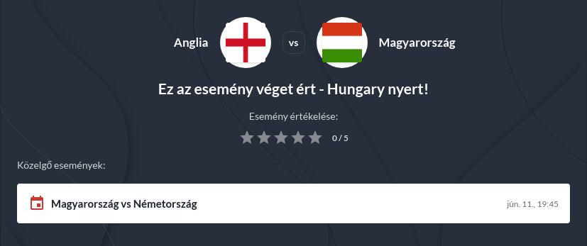 Anglia - Magyarország fogadási tippek