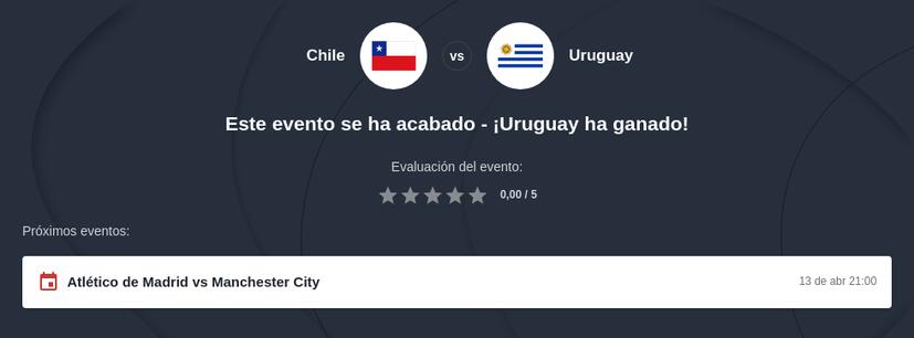 Pronóstico Chile vs Uruguay