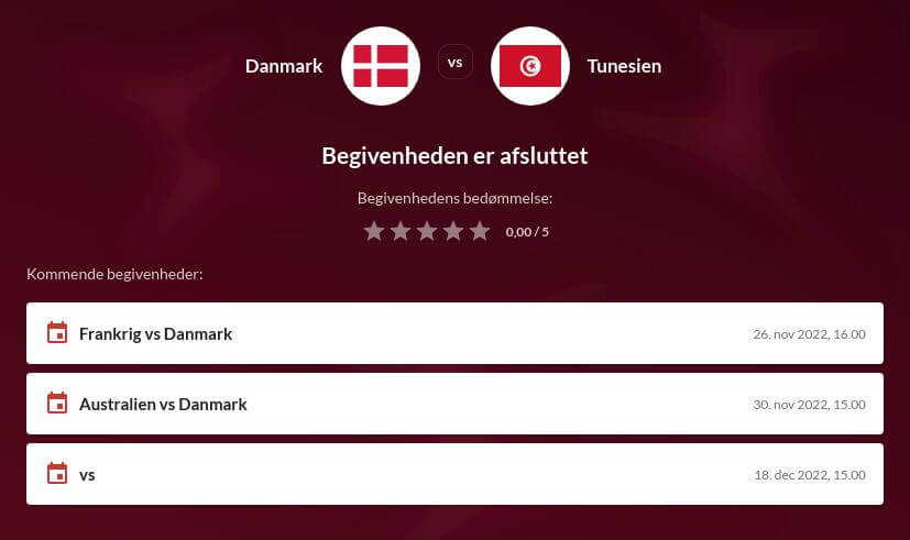 Danmark – Tunesien betting odds
