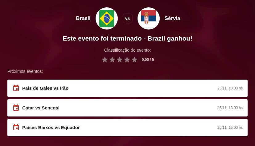 Prognóstico Brasil x Sérvia
