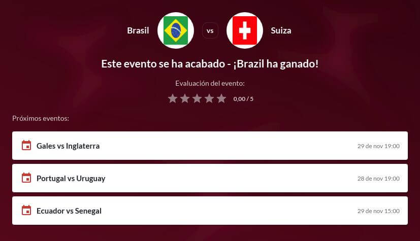 Pronóstico Brasil vs Suiza