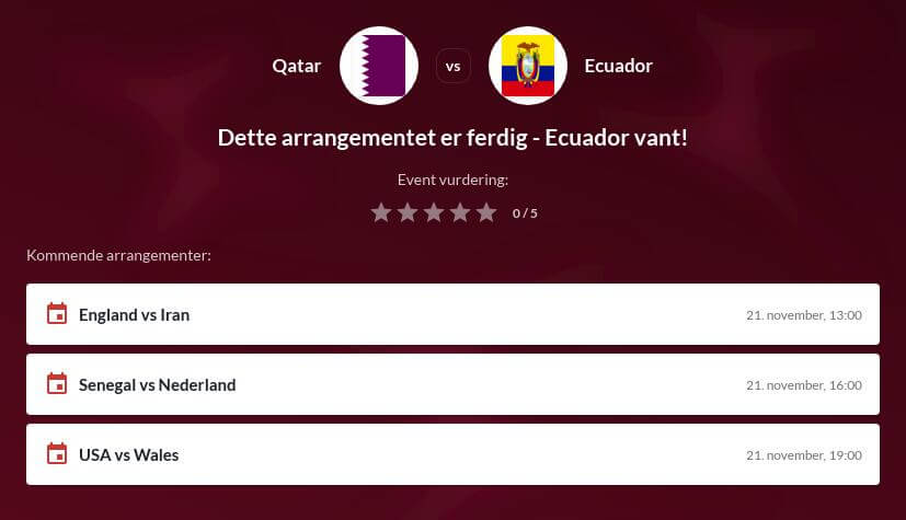 Qatar - Ecuador tipping odds
