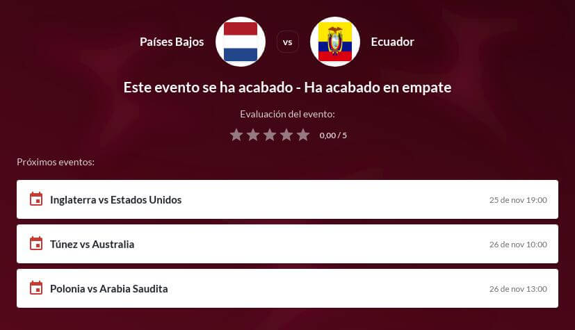 Pronóstico Holanda vs Ecuador