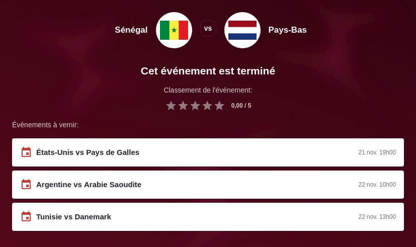 Pronostic Sénégal vs Pays-Bas