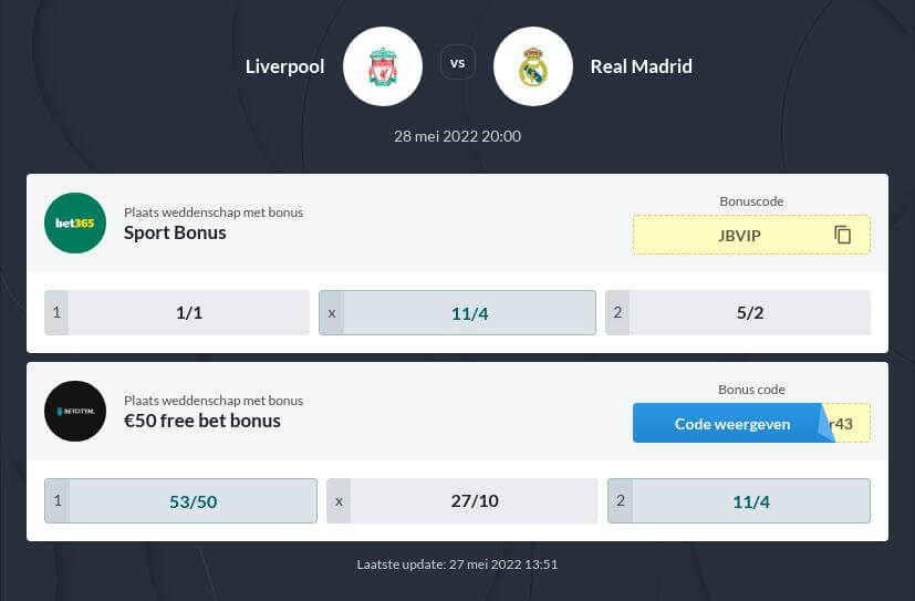 Liverpool - Real Madrid Voorspelling