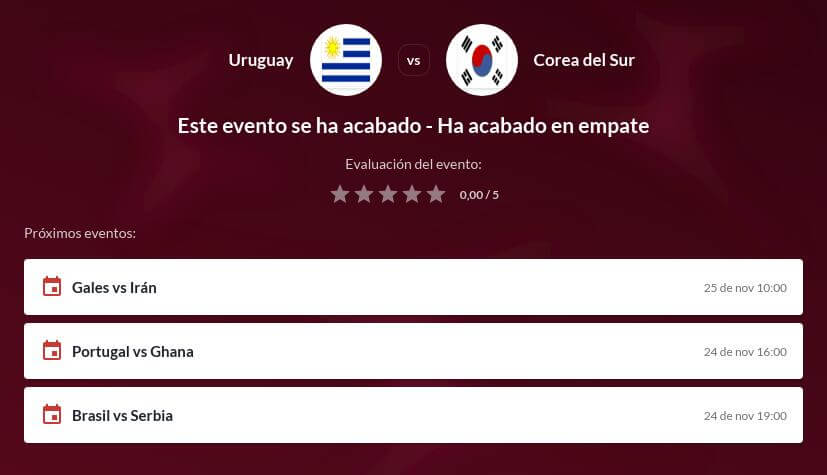 Pronóstico Uruguay vs Corea del Sur