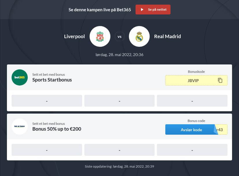 Liverpool - Real Madrid tipping odds