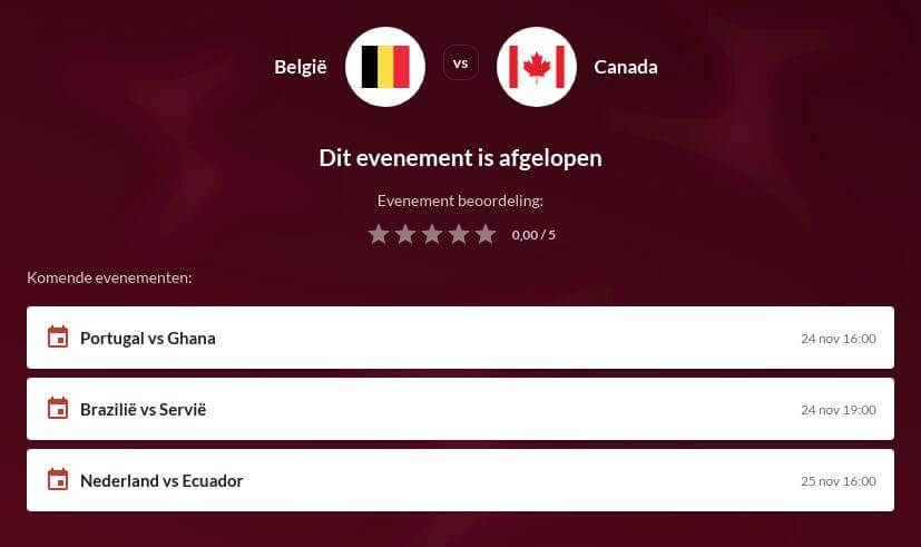 België – Canada Voorspelling