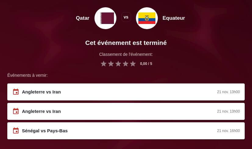 Pronostic Qatar vs Equateur