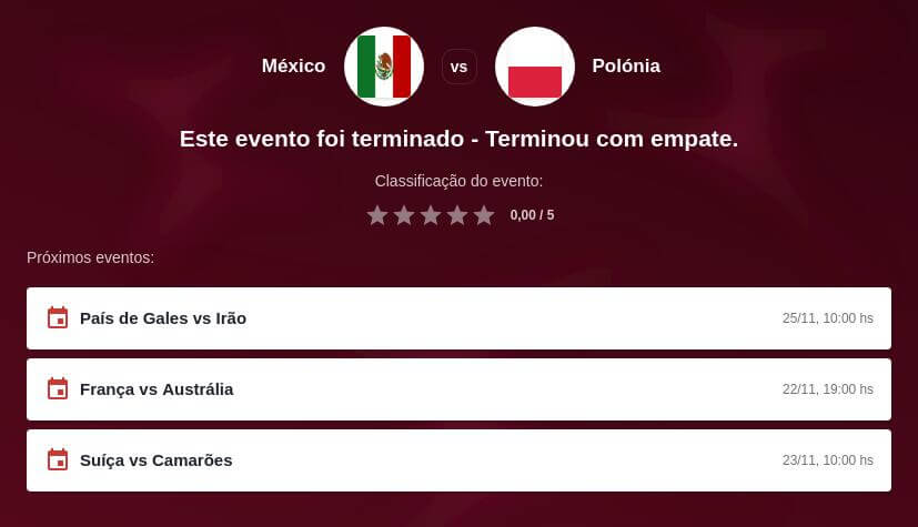 Prognóstico México vs Polônia
