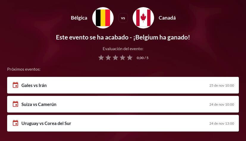 Pronóstico Bélgica vs Canadá