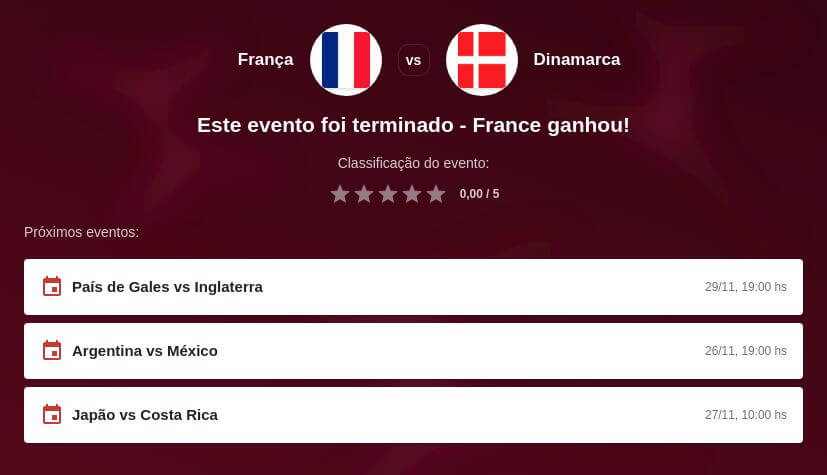 Prognóstico França vs Dinamarca