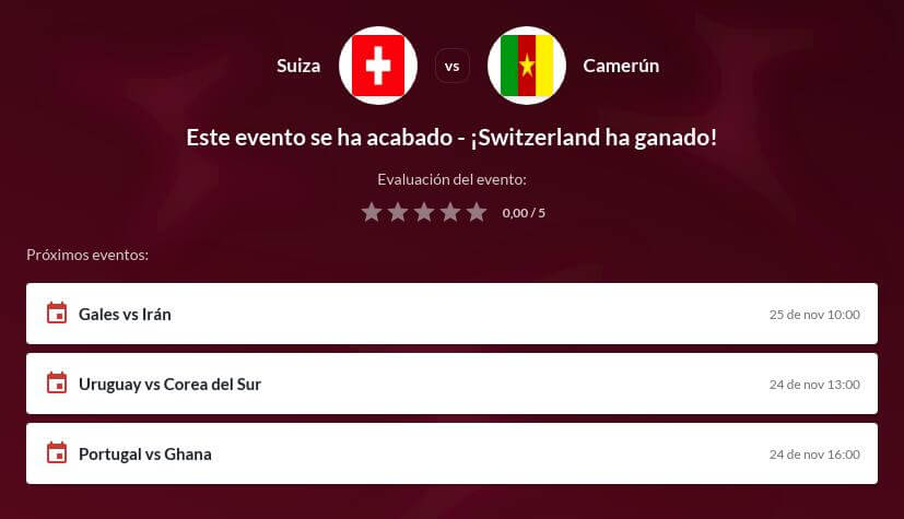 Pronóstico Suiza vs Camerún