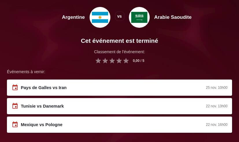 Pronostic Argentine vs Arabie Saoudite