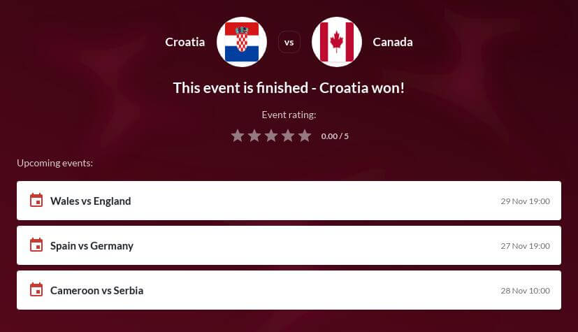 Canada vs Croatia Betting Tips