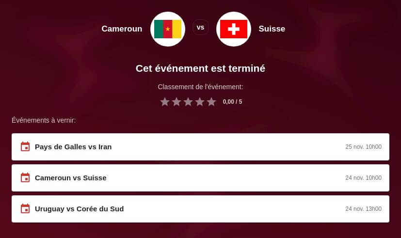 Pronostic Cameroun vs Suisse