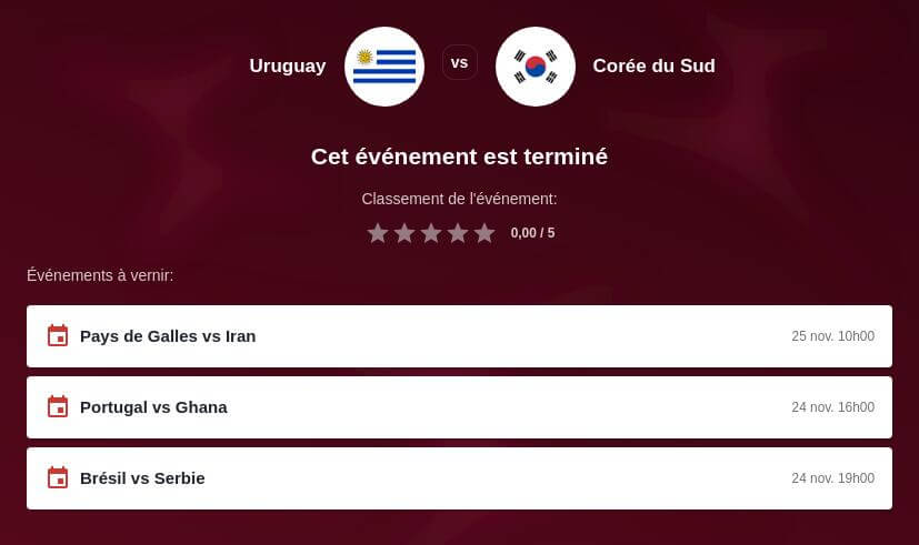 Pronostic Uruguay vs Corée du Sud