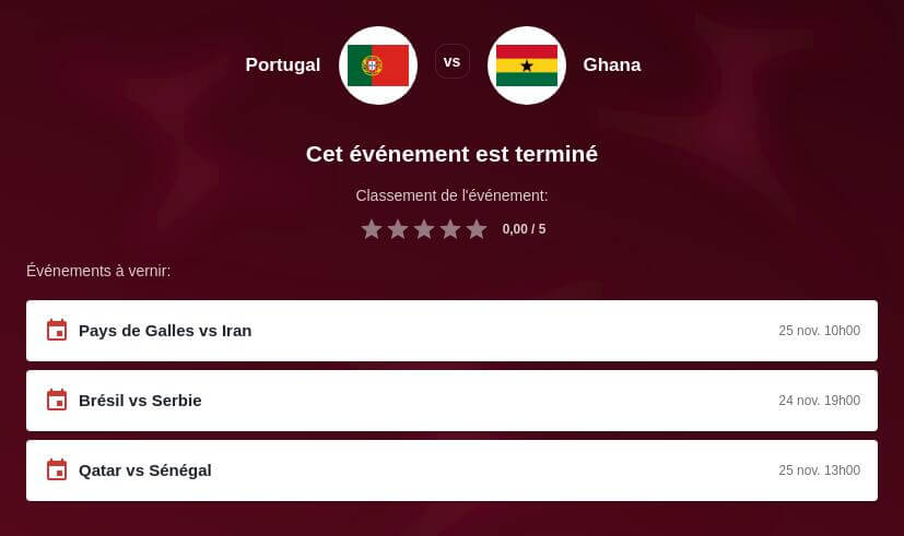 Pronostic Portugal vs Ghana