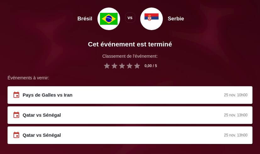 Pronostic Brésil vs Serbie