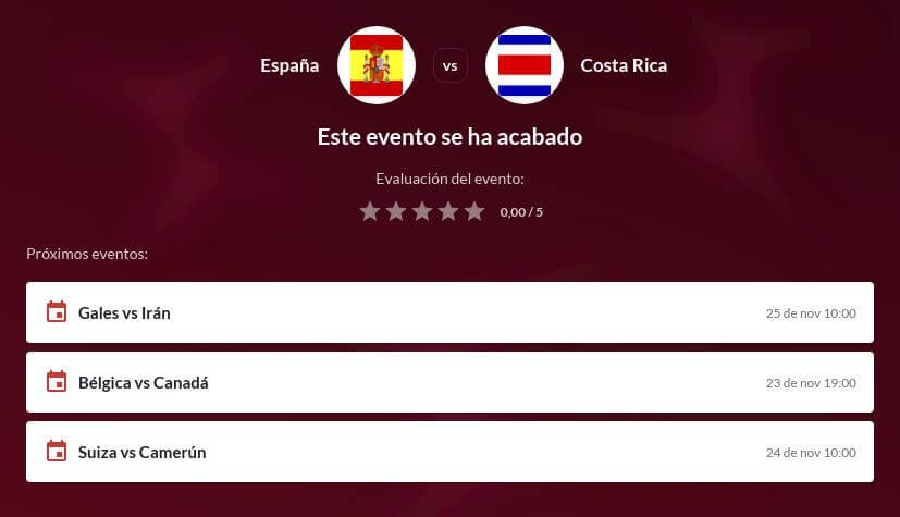Pronóstico España vs Costa Rica