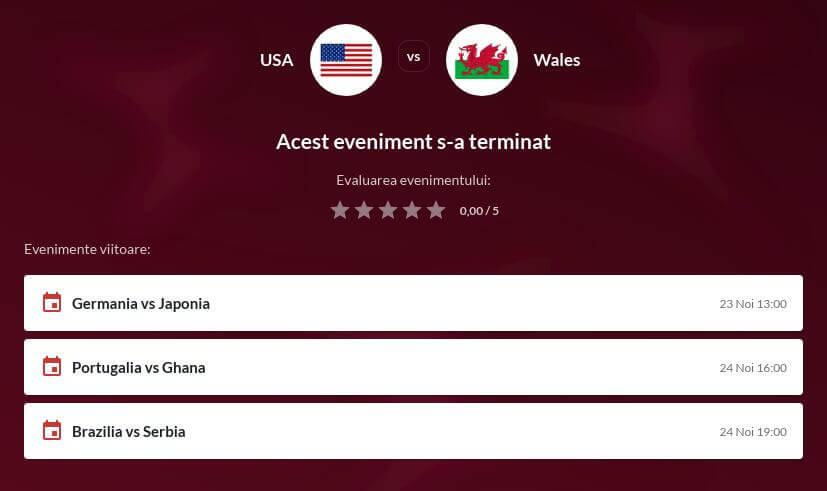 USA vs Wales Cote de Pariuri
