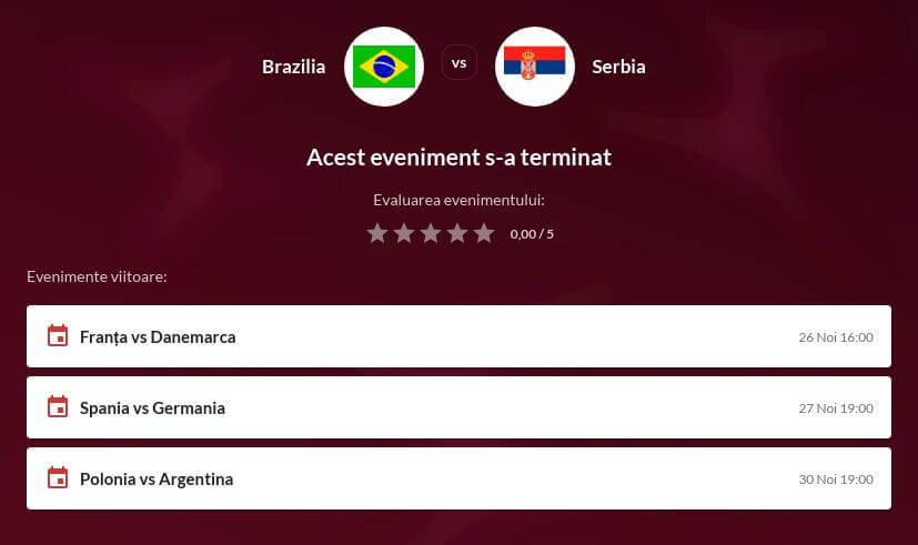 Brazilia – Serbia Cote de Pariuri