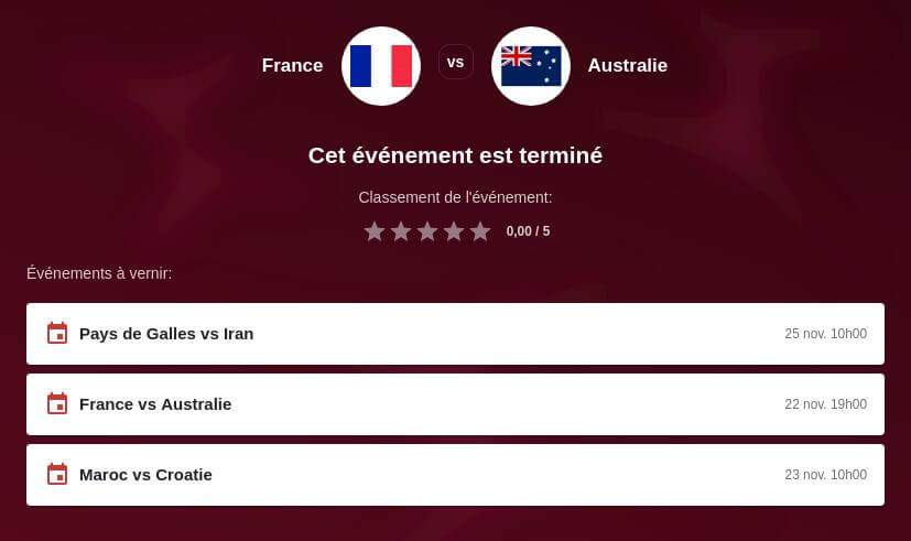 Pronostic France vs Australie