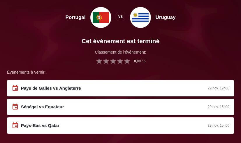 Pronostic Portugal vs Uruguay
