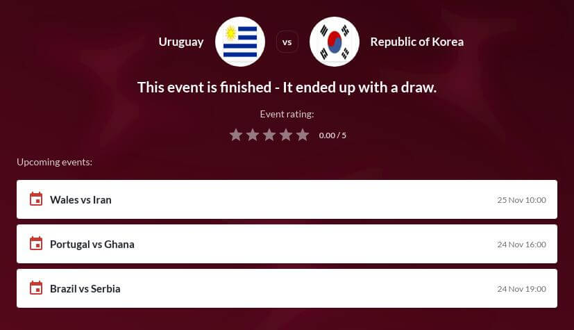 Uruguay vs South Korea Betting Tips