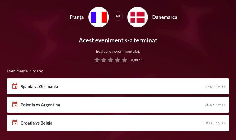 Franța vs Danemarca Cote de Pariuri