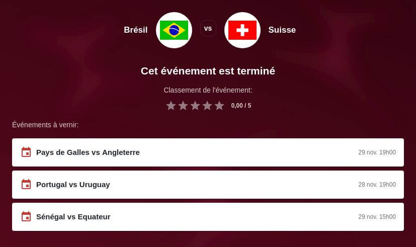 Pronostic Brésil vs Suisse