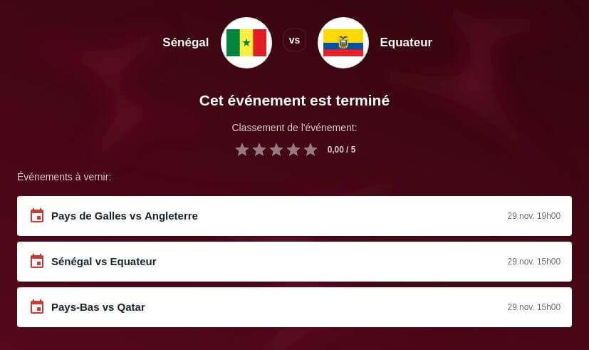 Pronostic Sénégal vs Equateur
