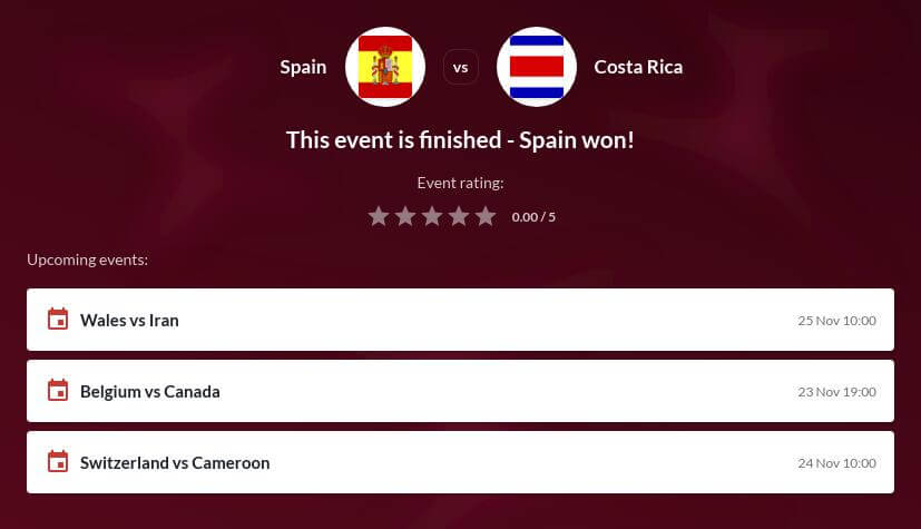 Spain vs Costa Rica Betting Tips