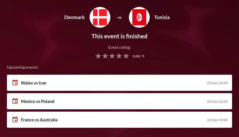Denmark vs Tunisia Betting Tips