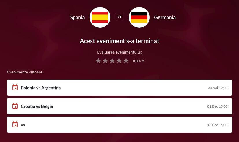 Spania vs Germania Cote de Pariuri