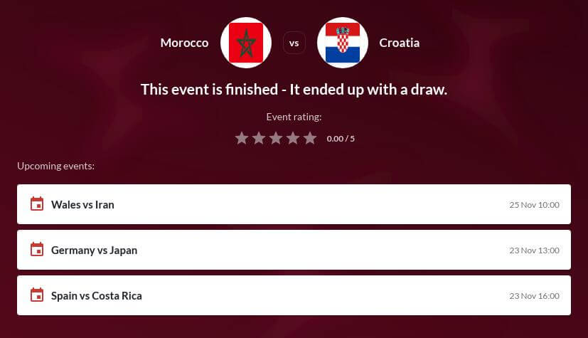 Morocco vs Croatia Betting Tips
