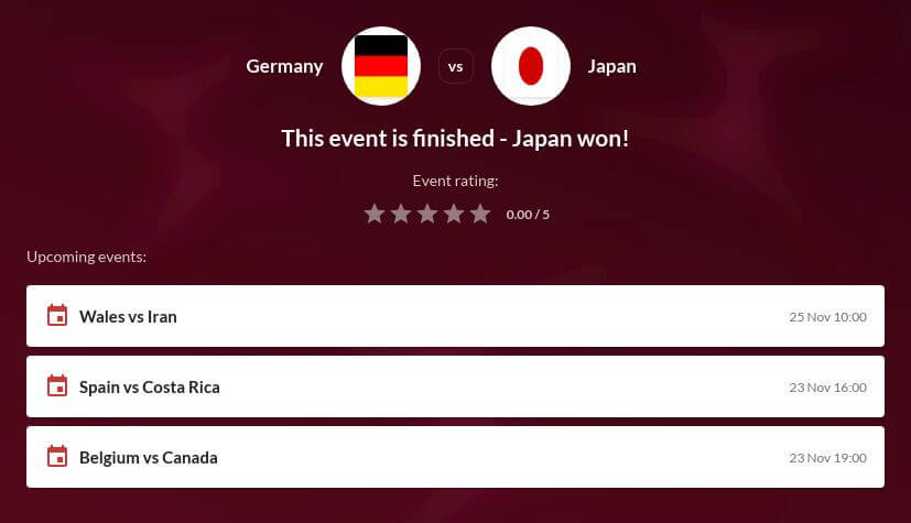 Germany vs Japan Betting Tips