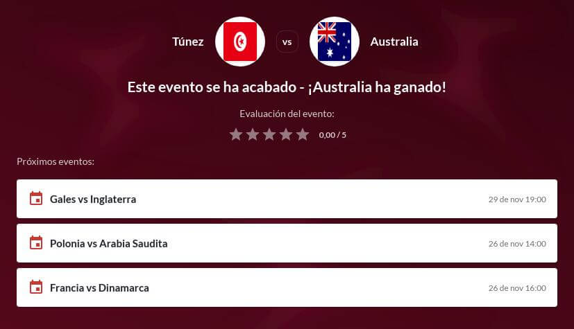 Pronóstico Túnez vs Australia