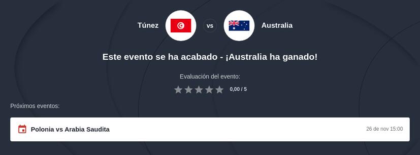 Pronóstico Túnez vs Australia