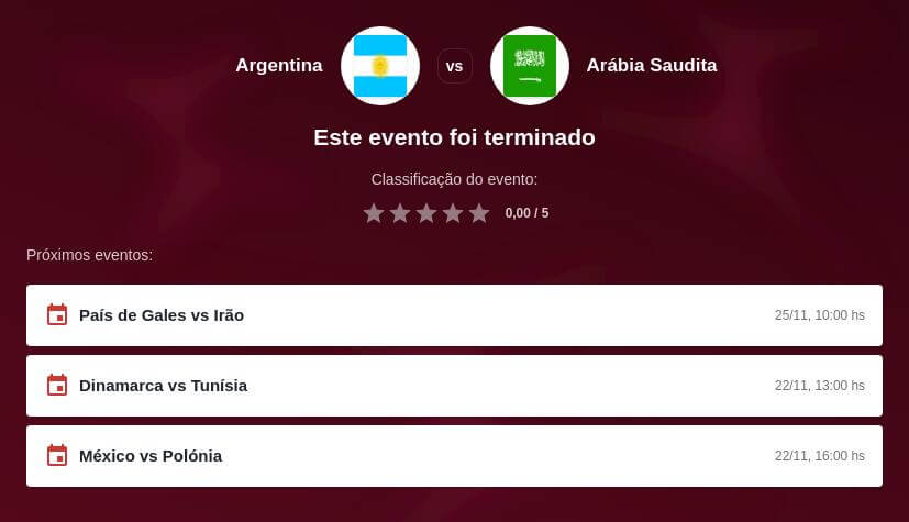Prognóstico Argentina vs Arábia Saudita