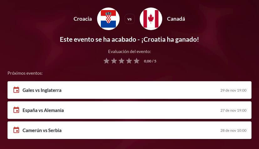 Pronóstico Croacia vs Canadá