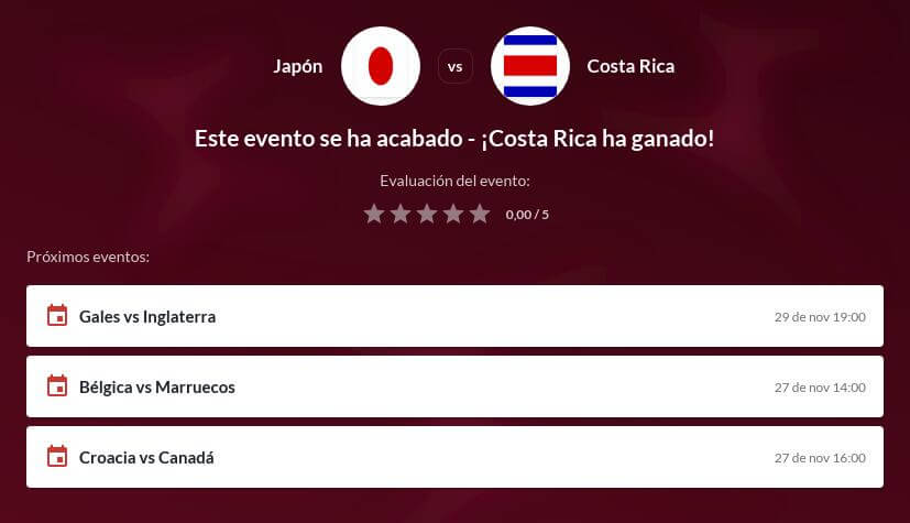 Pronóstico Japón vs Costa Rica
