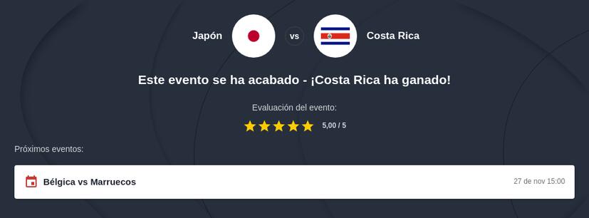 Pronóstico Japón vs Costa Rica