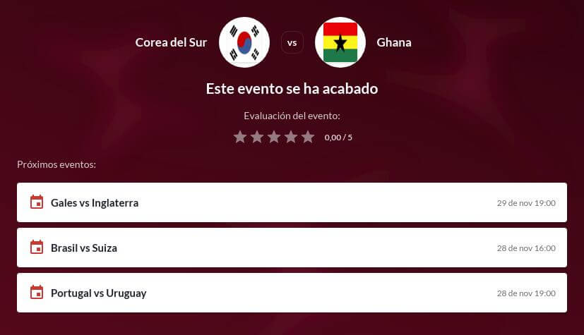 Pronóstico Corea del Sur vs Ghana