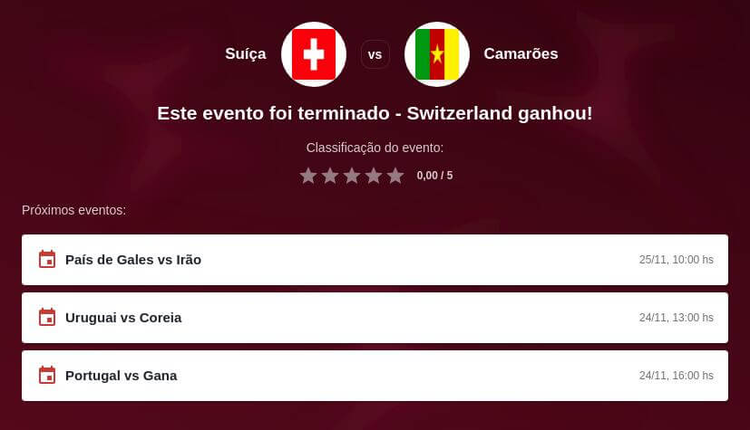 Prognóstico Suíça x Camarões