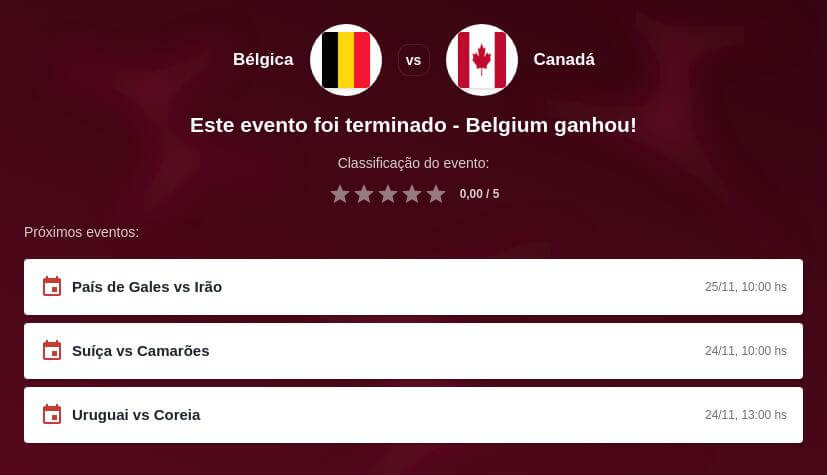 Prognóstico Bélgica x Canadá