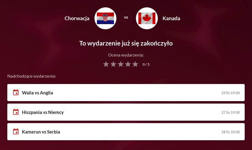 Chorwacja - Kanada Zakłady Bukmacherskie