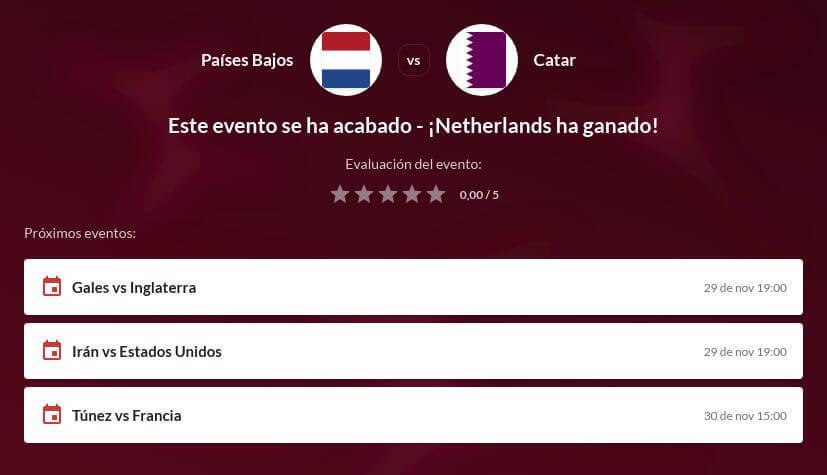 Pronóstico Holanda vs Qatar