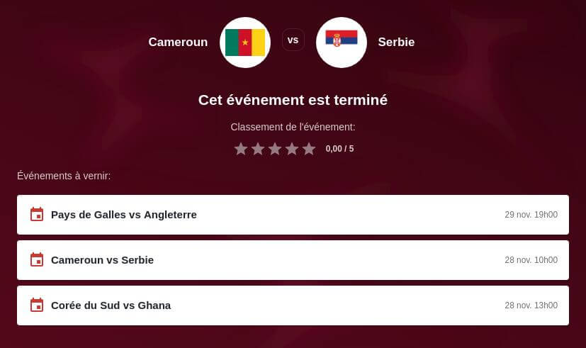 Pronostic Cameroun vs Serbie